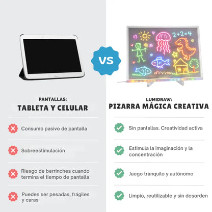 LumiDraw™ Pizarra Led Mágica